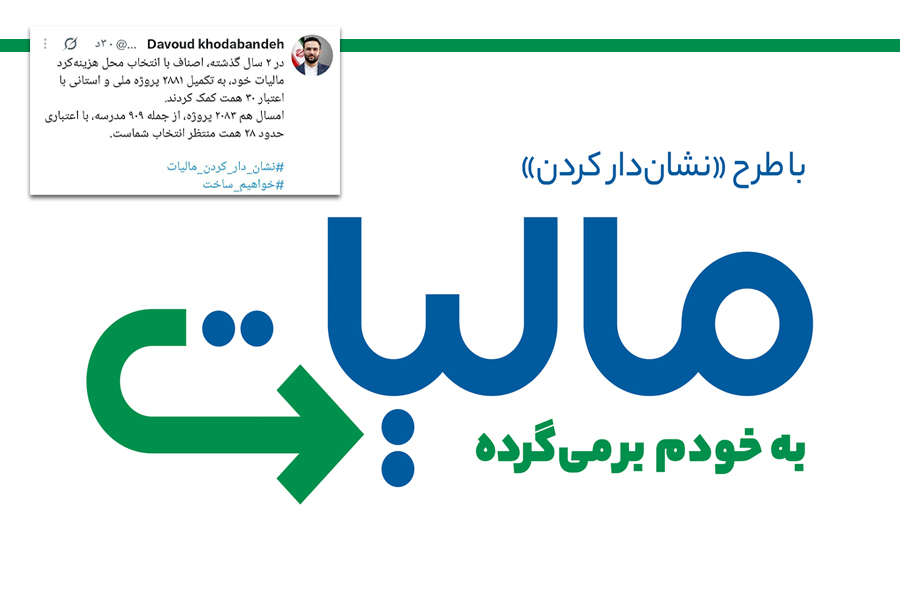۲۰۸۳ پروژه با طرح نشان‌دار کردن مالیات تکمیل می‌شود